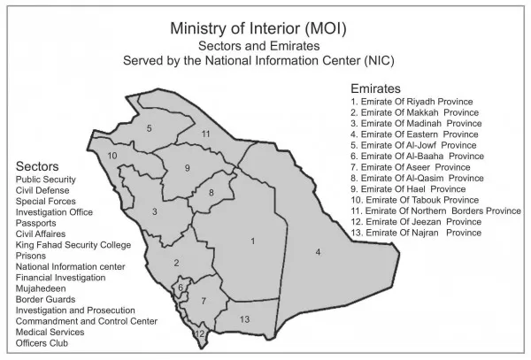 The ministery of interior- National Information Center