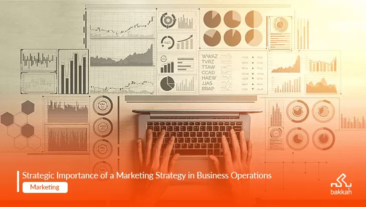 Importance of Marketing Strategy in 2023