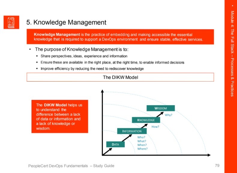 5. إدارة المعرفة (Knowledge Management)