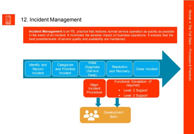12. إدارة الحوادث (Incident Management)