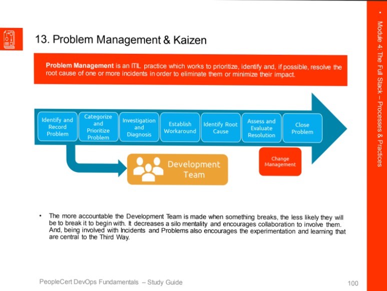 13. إدارة المشكلات ولين كايزن (Problem Management & Lean Kaizen)